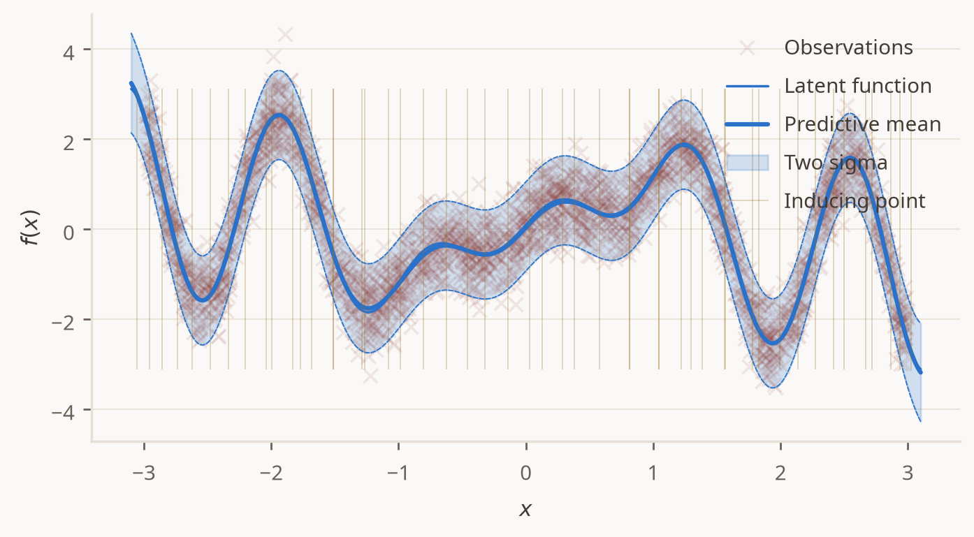 ../_images/ae86f26c9953f7e7ea18a1015b0ba0cb82f4f74b7572fbb9136b7fcf1b121f8a.png